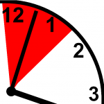 1.5 Hour Driving Lesson