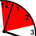 2.5 Hour Driving Lesson