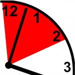 2 Hour Driving Lesson