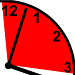 3 Hour Driving Lesson